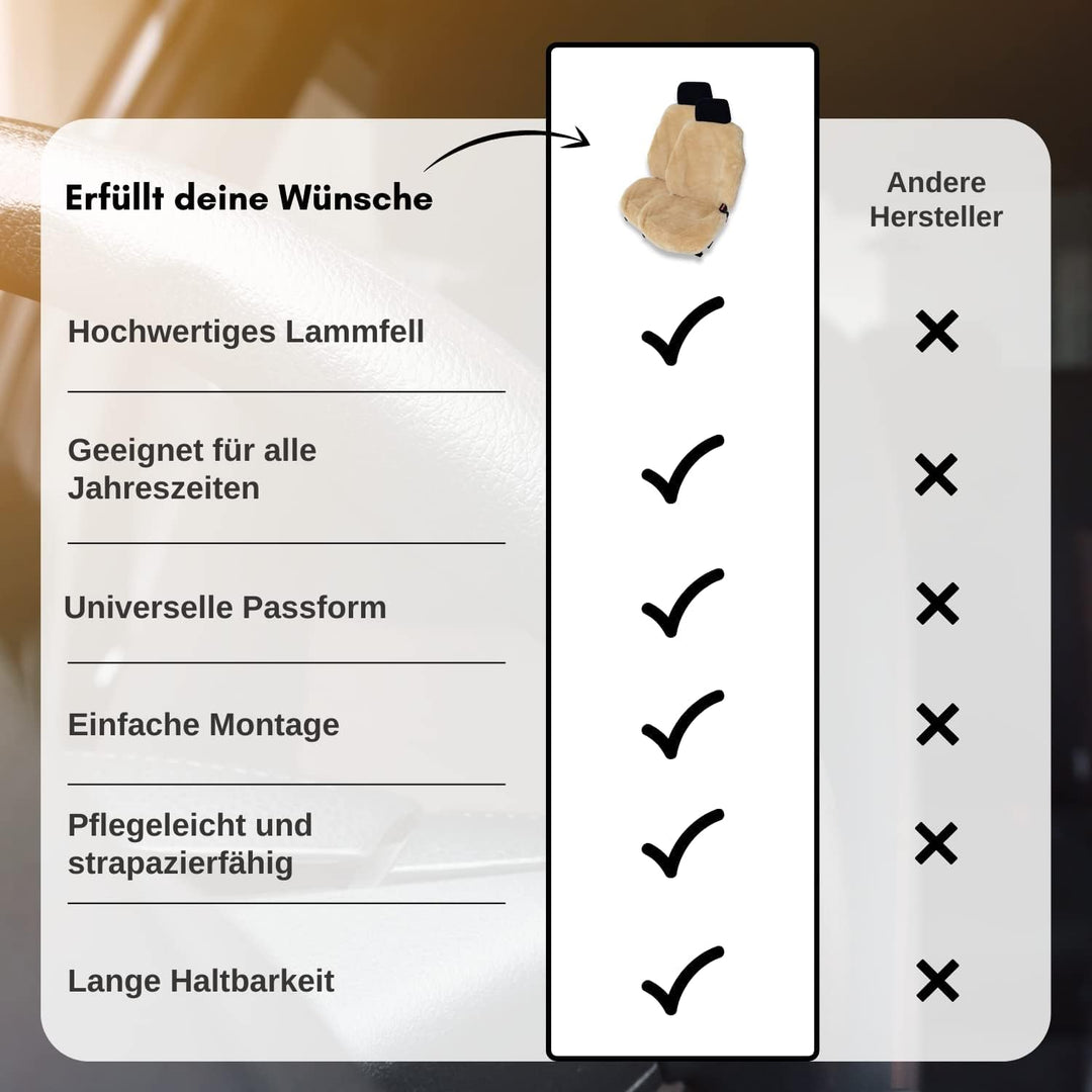 Autositzbezug/Autofell Premium aus hochwertigem Lammfell – Universelle Passform –Geeignet für alle J