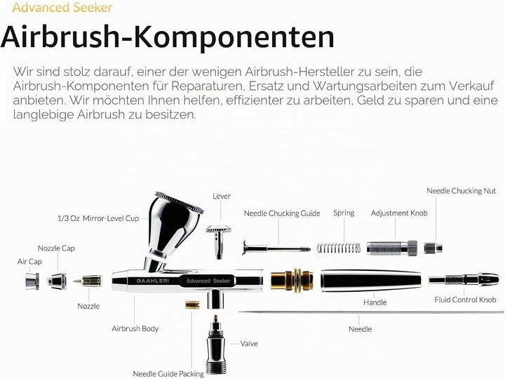 Gaahleri Airbrush Seeker, Doppelhubbetrieb mit Schwerkraft-Becher, 6-Kanal-Schnellverschlussdüse, 0,