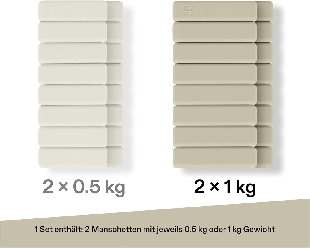 Gewichtsmanschetten aus Silikon (2x0,5 kg oder 2x1 kg) – Knöchelgewichte & Handgelenkgewichte für Fi