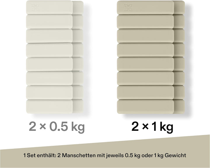 Gewichtsmanschetten aus Silikon (2x0,5 kg oder 2x1 kg) – Knöchelgewichte & Handgelenkgewichte für Fi