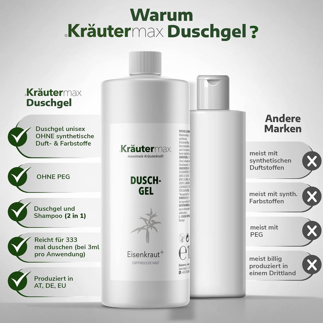 Eisenkraut Duschgel auch als Shampoo Seife Flüssig und Flüssigseife 1 x 1000 ml