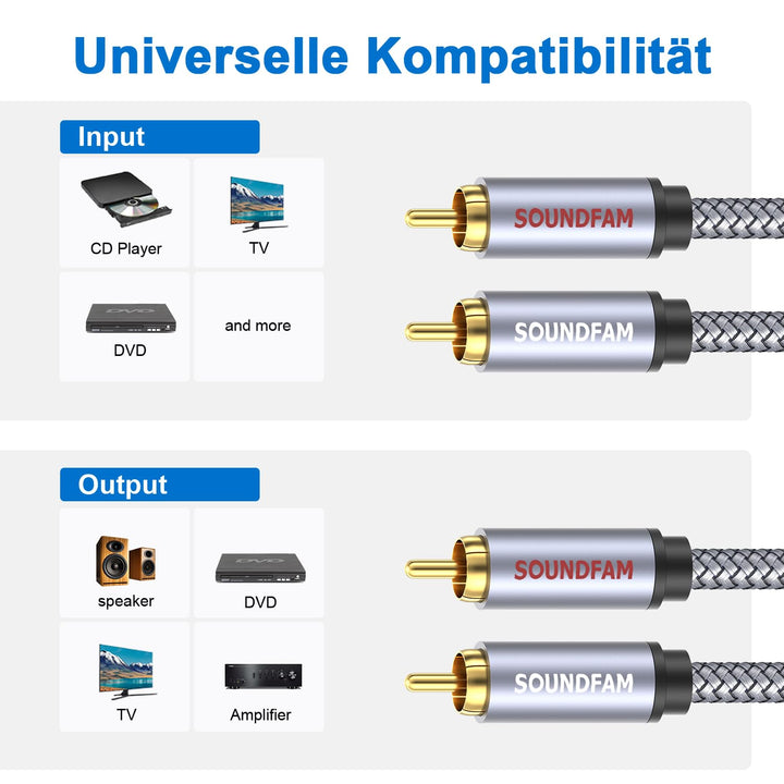 SOUNDFAM Cinch Kabel - 5M - Stereo Audio 2-Cinch auf 2-Cinch RCA Y Splitter Kabel für Subwoofer, Ver