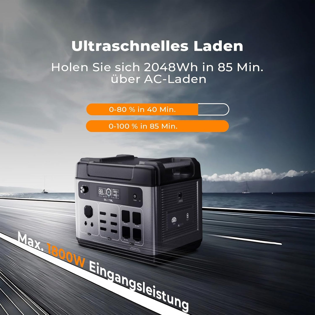 OUKITEL P2001 Plus Powerstation mit Solarpanel, 2048Wh LiFePO4 Solar Generator mit 4x2400W, Tragbare