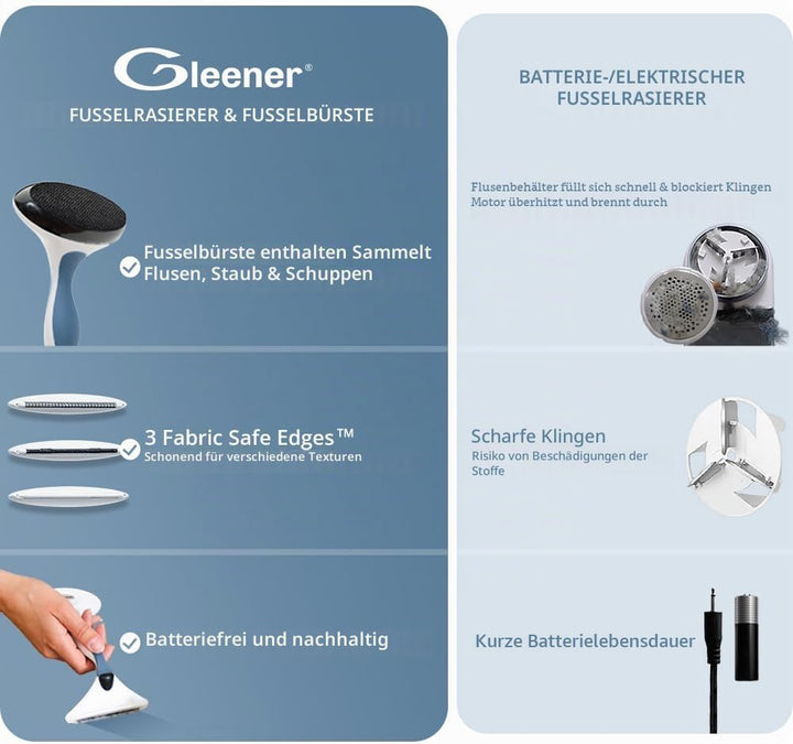 GLEENER Fusselrasierer & Fusselentferner | 4-in-1 batterieloser Pilling-Entferner mit 3 stoffschonen
