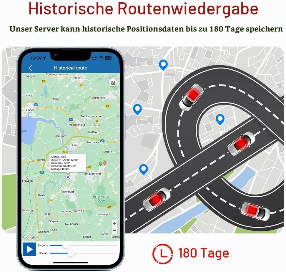 TKMARS GPS Tracker 4G OBD2 Stecker für Auto, Fahrzeuge, LKW, Diebstahlschutz Online weltweit mehrere