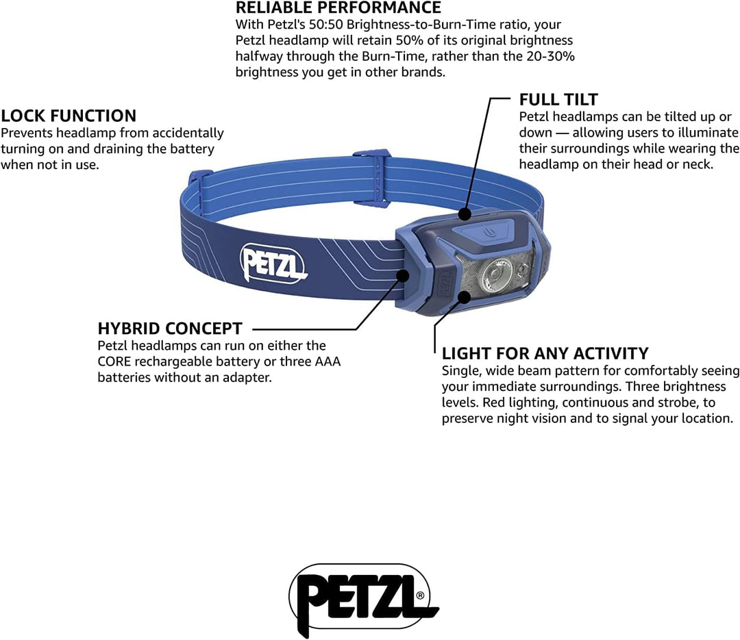 Petzl Tikka Blau U