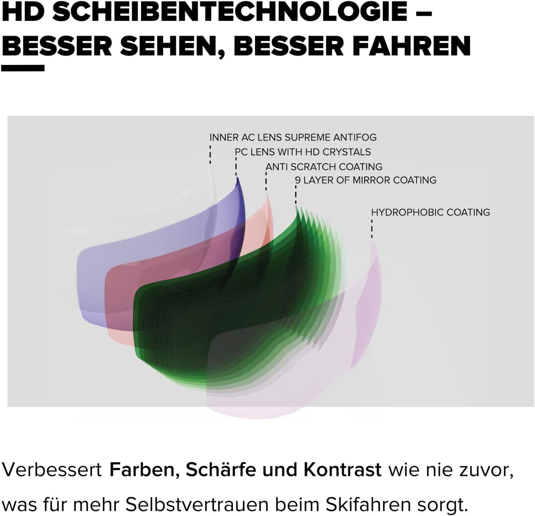 ATOMIC REVENT L HD Skibrille - Skibrillen mit kontrastreichen Farben - Hochwertig verspiegelte Snowb