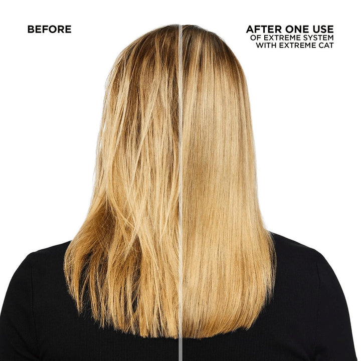 Redken Haarpflege für alle Arten von Haarschäden, Repariert und regeneriert, Anti Haarbruch, Extreme