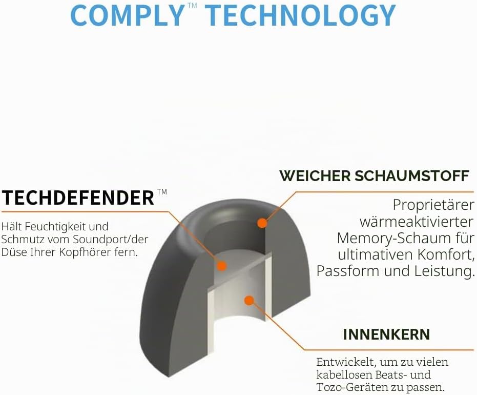 Comply TrueGrip TW-400-C, universeller Memory-Schaum für die meisten In-Ear Kopfhörer, Grösse M, M