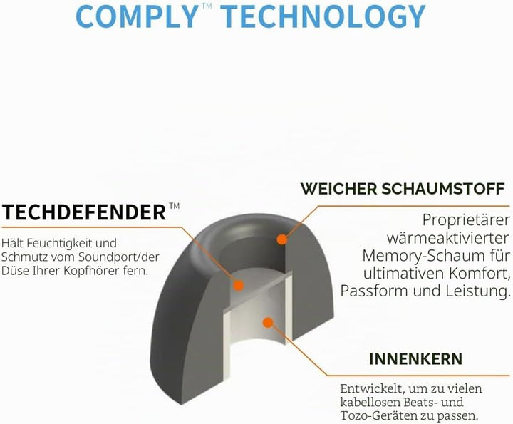 Comply TrueGrip TW-400-C, universeller Memory-Schaum für die meisten In-Ear Kopfhörer, Grösse M, M