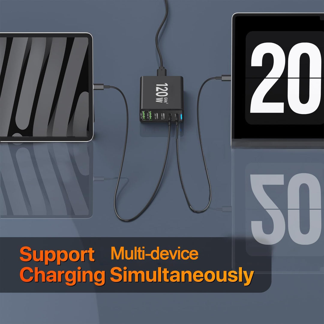 USB C Ladegerät 120W GaN，Mehrfach USB Ladegerät【4USB-C + 2USB-A】 PD Ladegerät, 6-Port Ladestation Ko