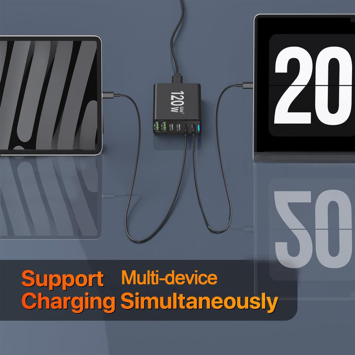 USB C Ladegerät 120W GaN，Mehrfach USB Ladegerät【4USB-C + 2USB-A】 PD Ladegerät, 6-Port Ladestation Ko