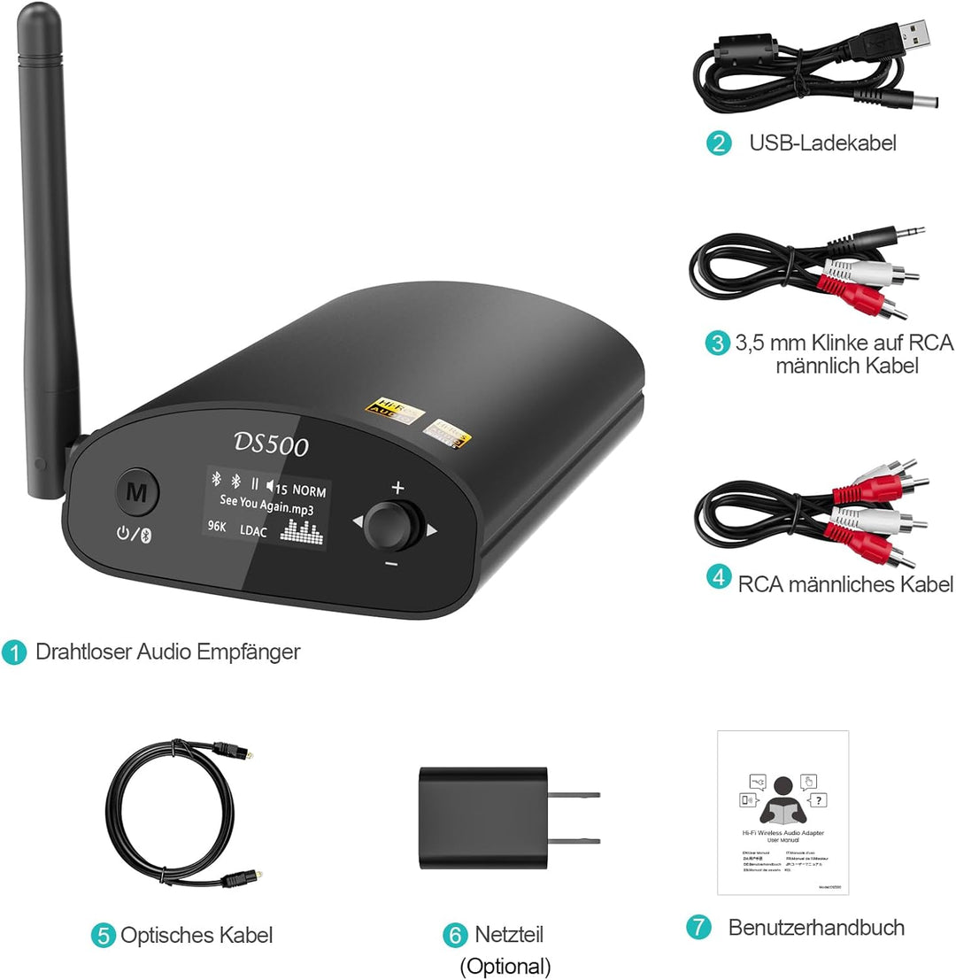 1Mii DS500 HiFi Bluetooth Receiver für Heimstereo mit LDAC, Bluetooth 5.1 Audio Adapter mit Audiophi