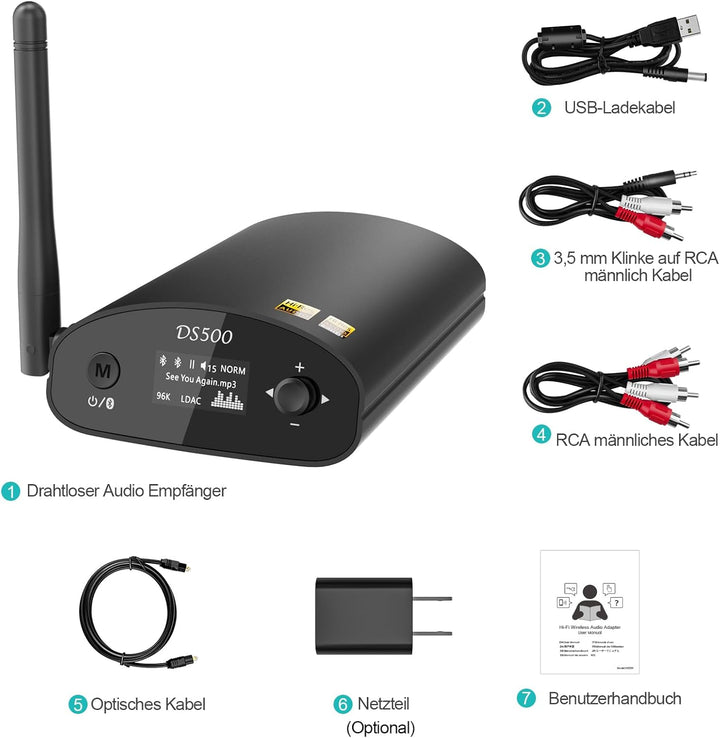 1Mii DS500 HiFi Bluetooth Receiver für Heimstereo mit LDAC, Bluetooth 5.1 Audio Adapter mit Audiophi
