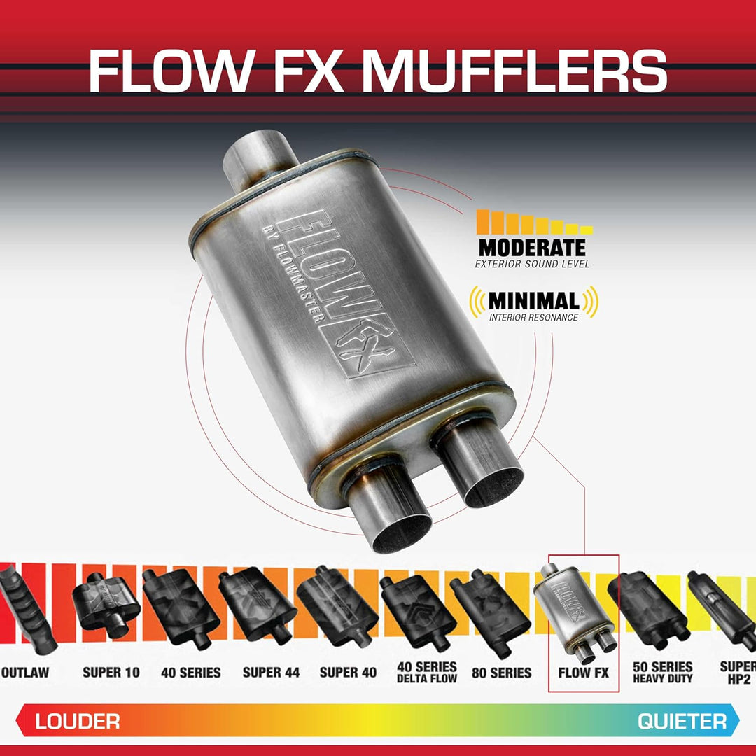 Flowmaster 72198 Auspuffschalldämpfer, 1 Packung, gebürstet