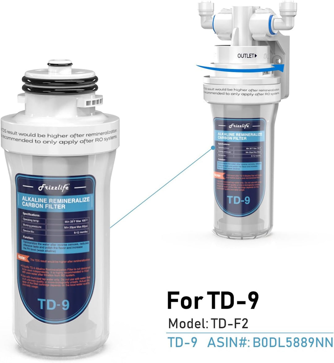 Frizzlife Ersatz-Filterkartusche für TD-9, Remineralization Alkaline Filter