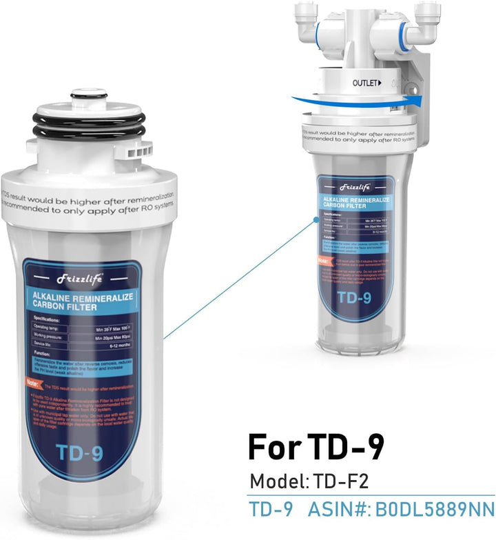 Frizzlife Ersatz-Filterkartusche für TD-9, Remineralization Alkaline Filter