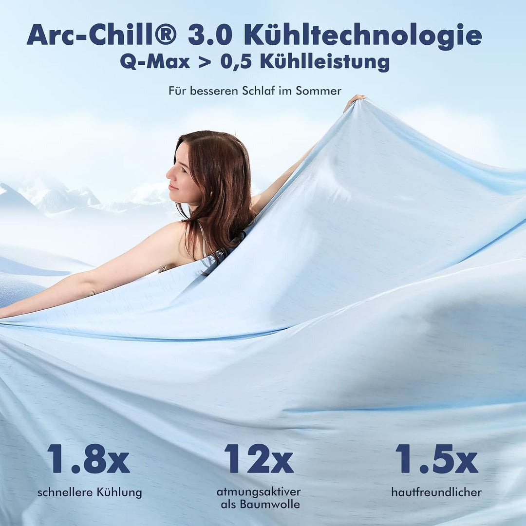 Elegear Kühldecke 150 x 200cm, Japanische Arc-Chill 3.0 Q-Max>0,5 Kühlfasern Selbstkühlende Sommerde