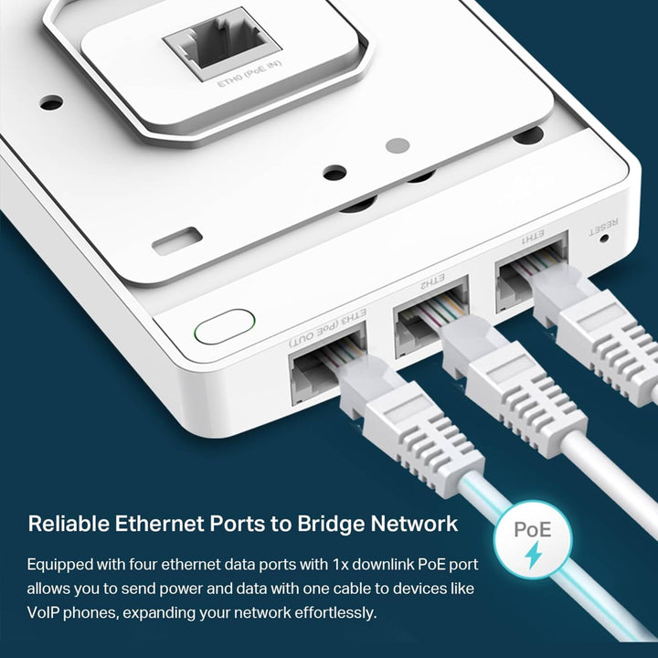 EAP235-Wall 1200 Mbit/s Weiss Power Over Ethernet (PoE)