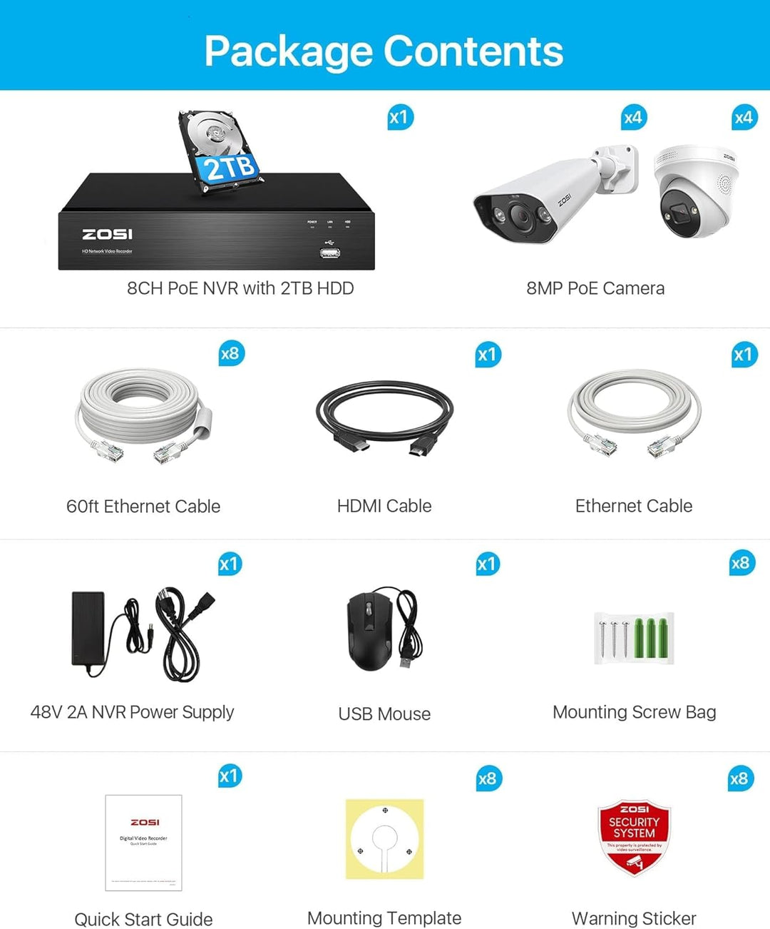 ZOSI 4K PoE Überwachungskamera Set Aussen mit 2TB HDD, 8X 8MP PoE Sicherheitskamera, 8CH NVR für 24/