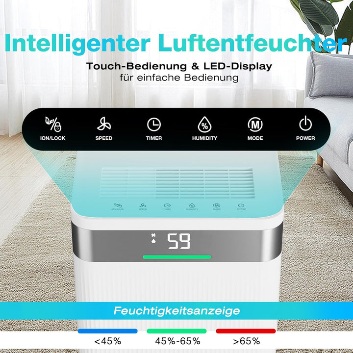 HAUSHOF Luftentfeuchter Elektrisch 20L/Tag, 41dB Leiser Entfeuchter Elektrisch mit Negativ-Ionen für