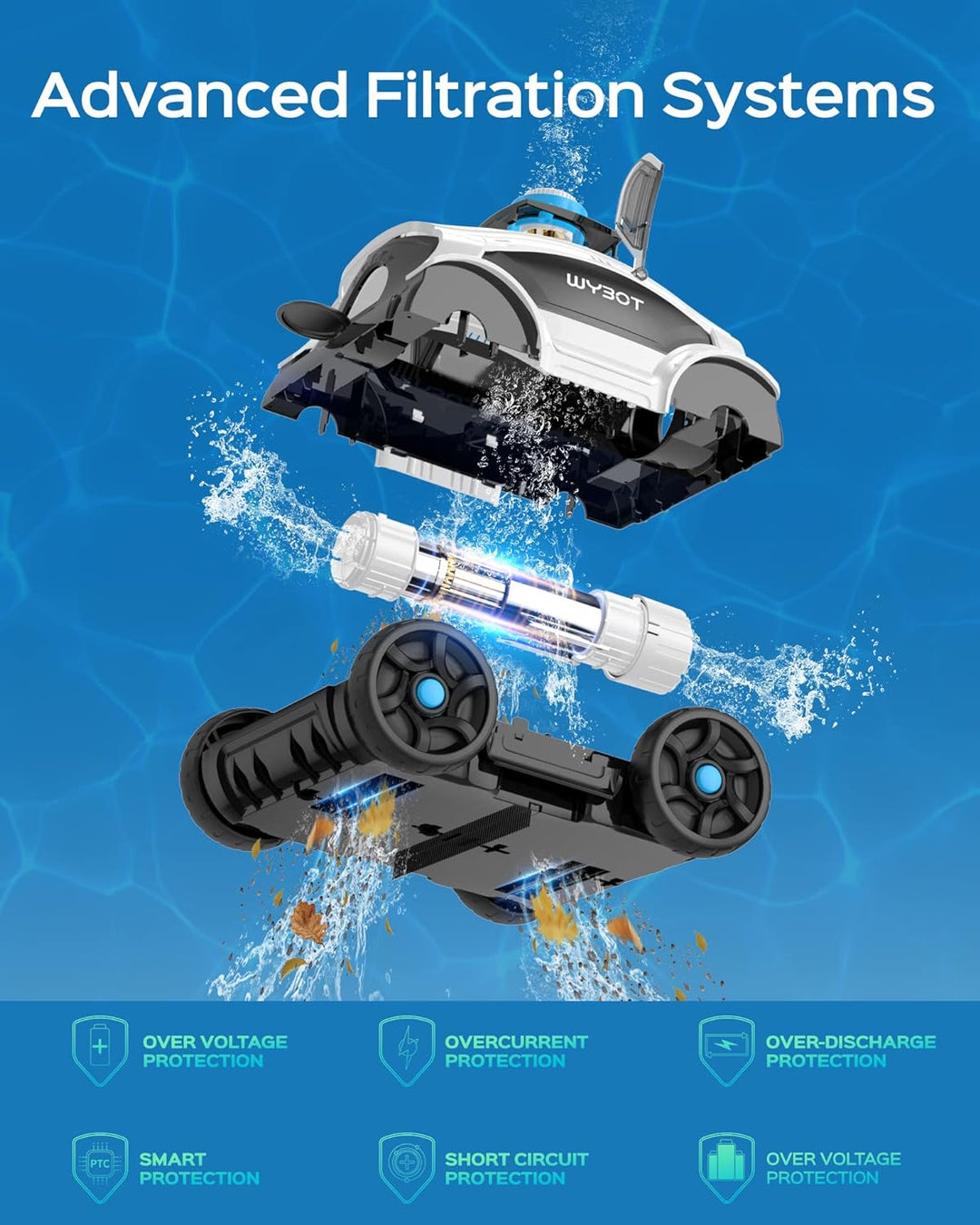 WYBOT Poolroboter Akku für 130 Minuten Betrieb, Poolsauger mit Starke Leistung, Dual-Antriebsmotoren