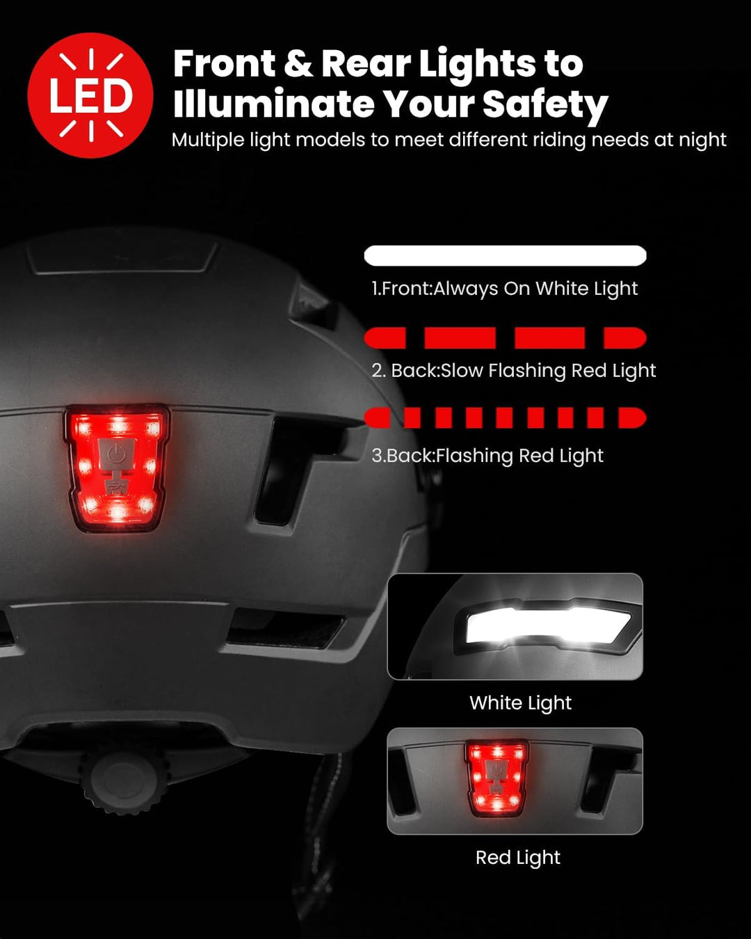 ILM Fahrradhelm mit Visier und LED Licht Mountain&Road Fahrradhelme für Damen und Herren Fahrradhelm