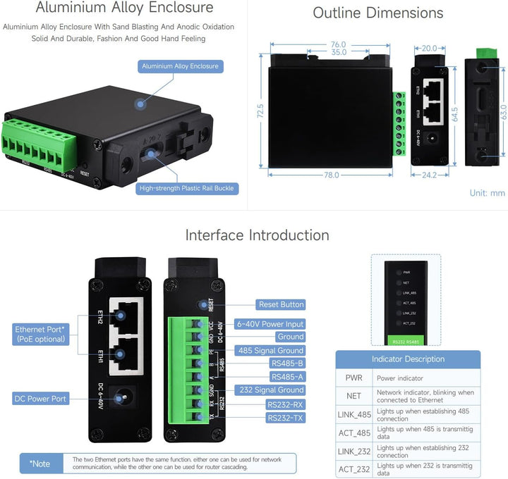 Waveshare RS232 RS485 to RJ45 Ethernet Serial Server Dual Channels Independent Operation Dual Ethern