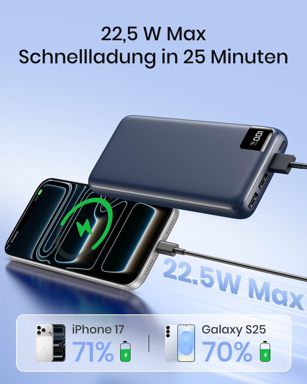 A ADDTOP Power Bank 20000mAh – 22.5W Schnellladefunktion klein Powerbank – Akkupack Externe Handyakk