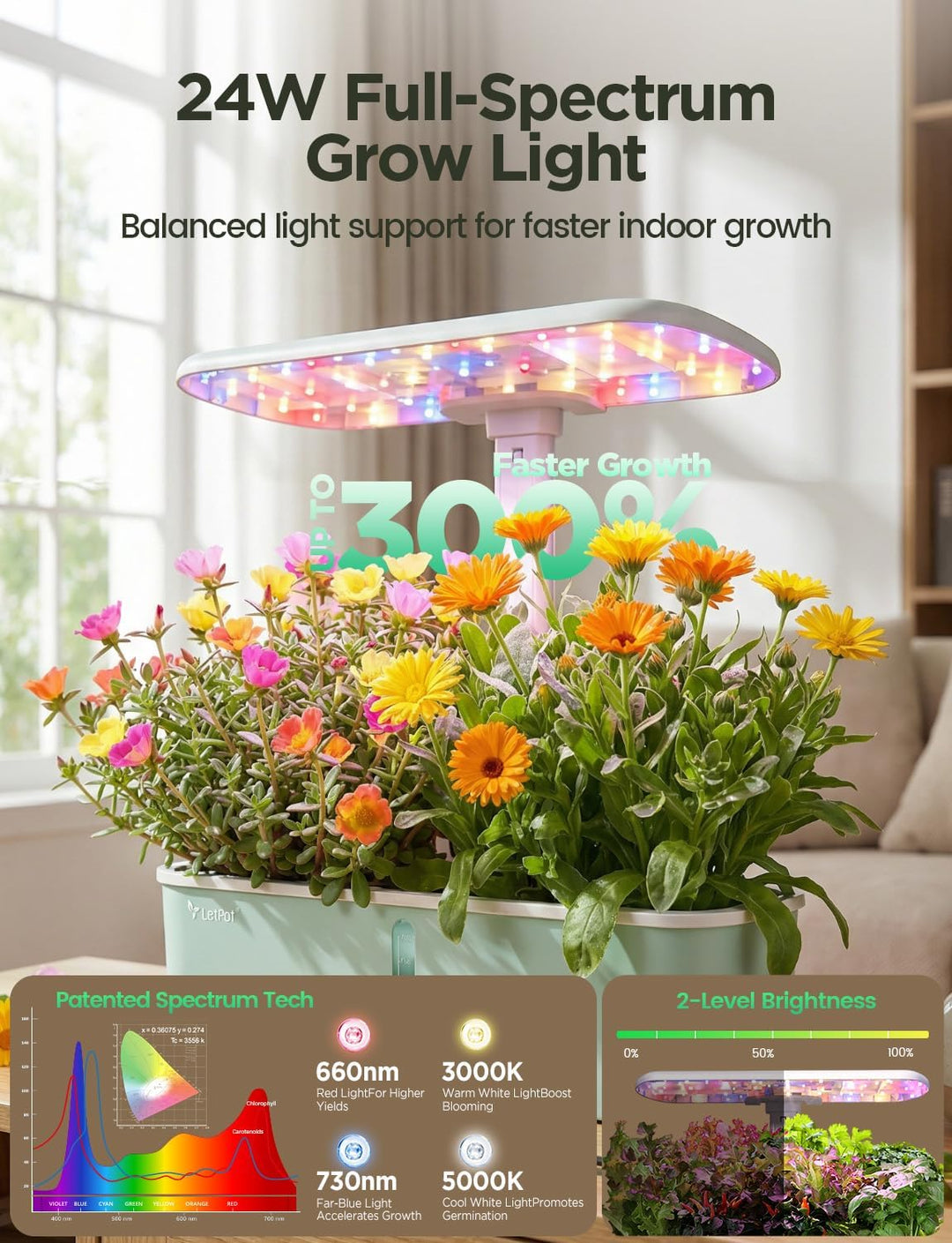 LetPot LPH-Air WiFi Hydroponisches Anzuchtsystem, 10 Hülsen Smart Herb Garden Kit für Innenräume, In