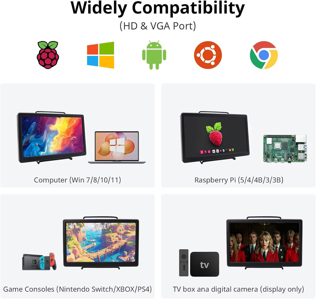 ELECROW Portable Monitor, 10,1 Zoll Mini Monitor 1920X1080p HD VGA Monitor IPS Screen Raspberry Pi D