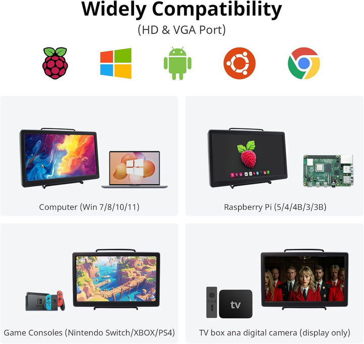 ELECROW Portable Monitor, 10,1 Zoll Mini Monitor 1920X1080p HD VGA Monitor IPS Screen Raspberry Pi D