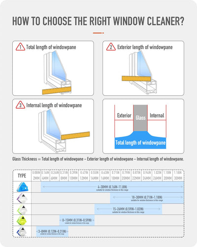 Baffect Startseite Double Side Magnetic Window Cleaner Ultra Strong Beide Seiten-Glaswischer Werkzeu
