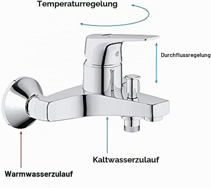 GROHE Start Flow - Einhand-Wannenarmatur (Wandmontage, langlebige Oberfläche, automatische Umstellun