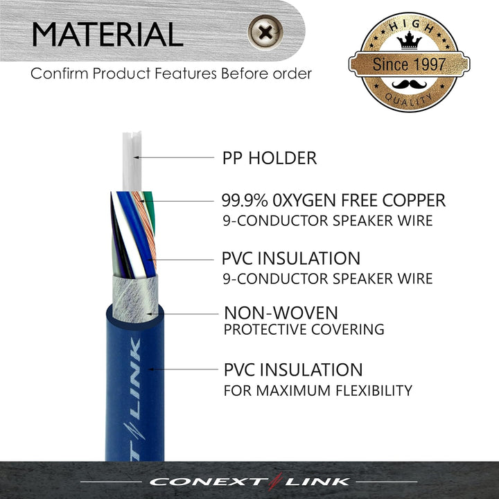 Conext Link MSC918-20 20 Feet 9 Conductors Blue Speed Wire Primary Wire Speaker Cable 18 AWG Gauge G