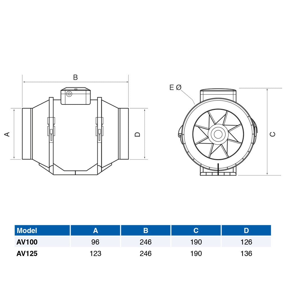 Airflow Aventa 125T – Inline-Lüfter mit Timer, 23W, 61–78l/s, 2 Stufen, Timer 2–30Min, kompakt (190×