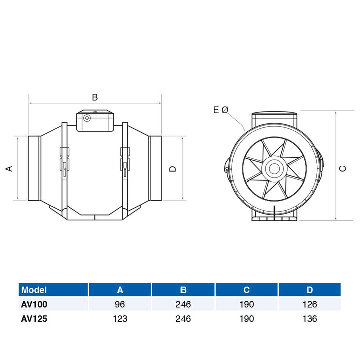Airflow Aventa 125T – Inline-Lüfter mit Timer, 23W, 61–78l/s, 2 Stufen, Timer 2–30Min, kompakt (190×