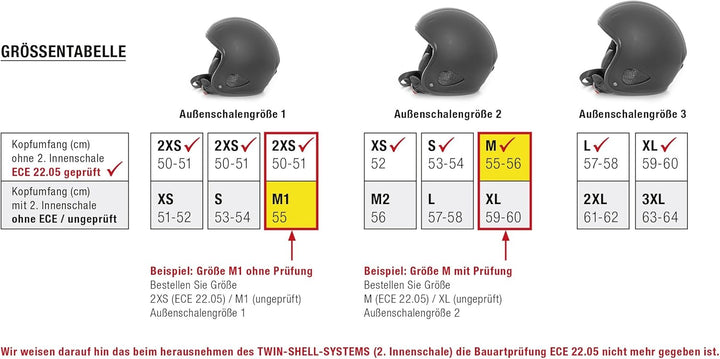Bores Gensler Kult Jethelm, ECE 22.05, 2 in 1, Schwarz-glanz, Grösse 2XS 50-51 cm (ECE) oder M1 55 c