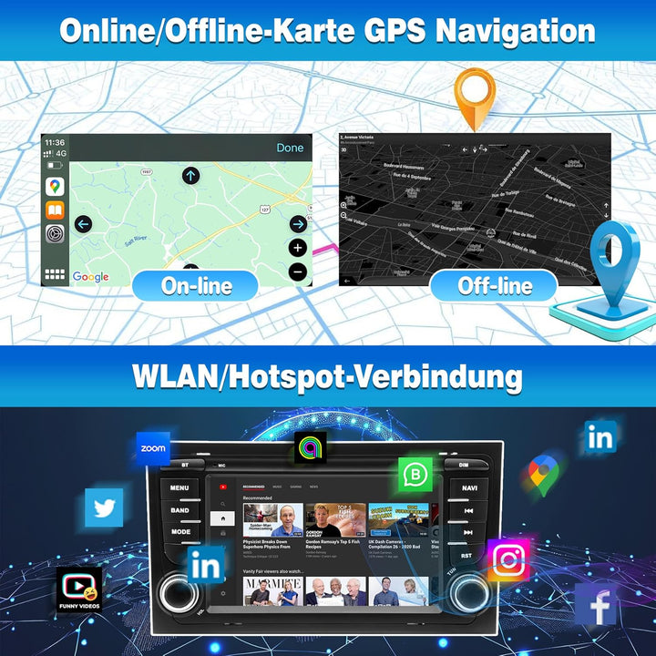 Bluetooth Radio für Audi A4/S4/RS4 B6/B7 2002-2008 mit CarPlay/Android Auto | Rückfahrkamera, GPS Na