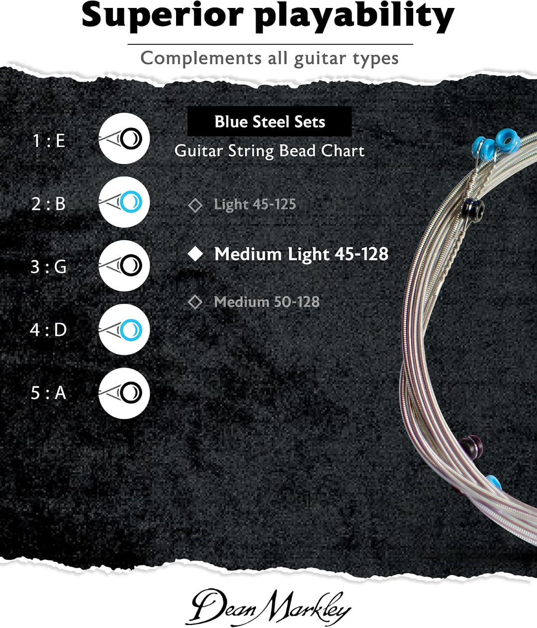 Dean Markley 2679 Blue Steel Saiten für Bassgitarren, Stärke ML .045-.128, 5 Stück, Blue Steel Bass