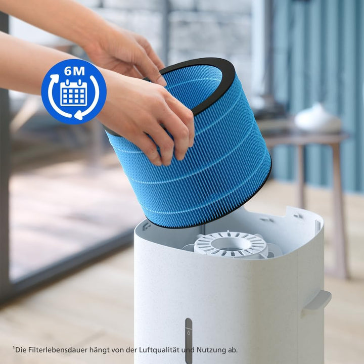 Philips Original NanoCloud Befeuchtungsfilter-Ersatz für 2-in-1 Luftreiniger und Luftbefeuchter 3000