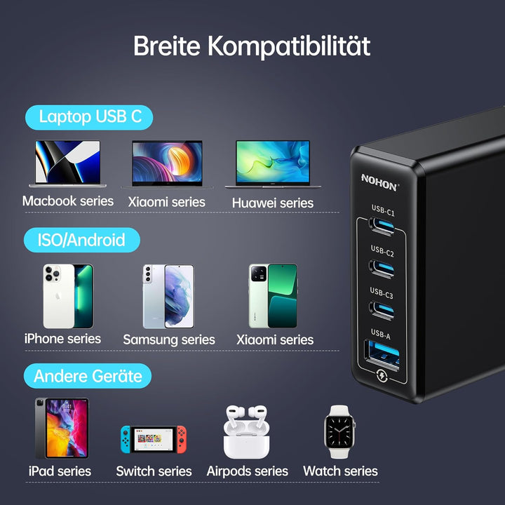 NOHON USB-C Ladegerät Fast Netzteil: 100W GaN Handy 3-Port Schnellladegerät PD3.0 mit 140W Typ-C 1.2