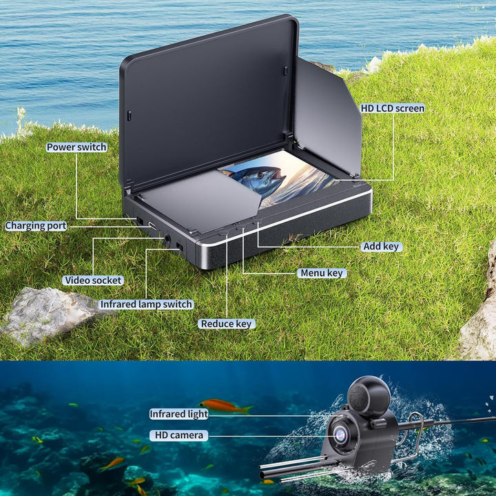 3T6B Fishfinder, Unterwasserkamera Angeln mit wasserdichtes Objektiv, Host IP65 wasserdicht, Weitwin
