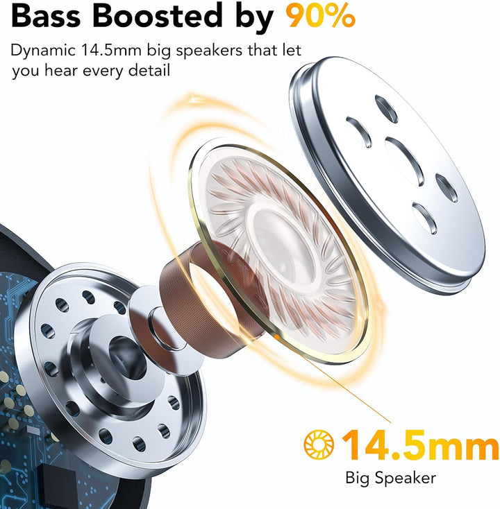 Bluetooth Headset V5.4, 100 Std Freisprecheinrichtung Wireless Headset mit LED-Ladebox, ENC Dual Ger