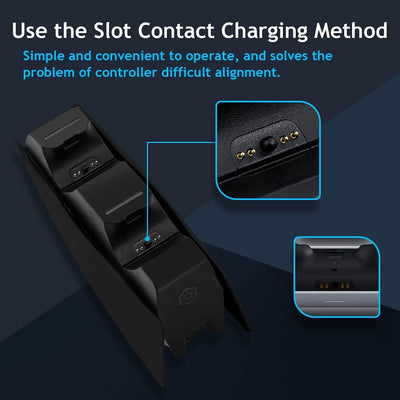 Mcbazel Dual-USB-Ladestation für PS5 Controller DualSense-Controller-Ladestation mit LED-Licht-Anzei
