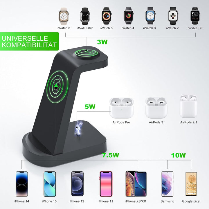 Kabellose Ladestation,Wireless Charger 3 in 1 induktive Kabelloses Ladegerät mit 18W Adapter,kompati