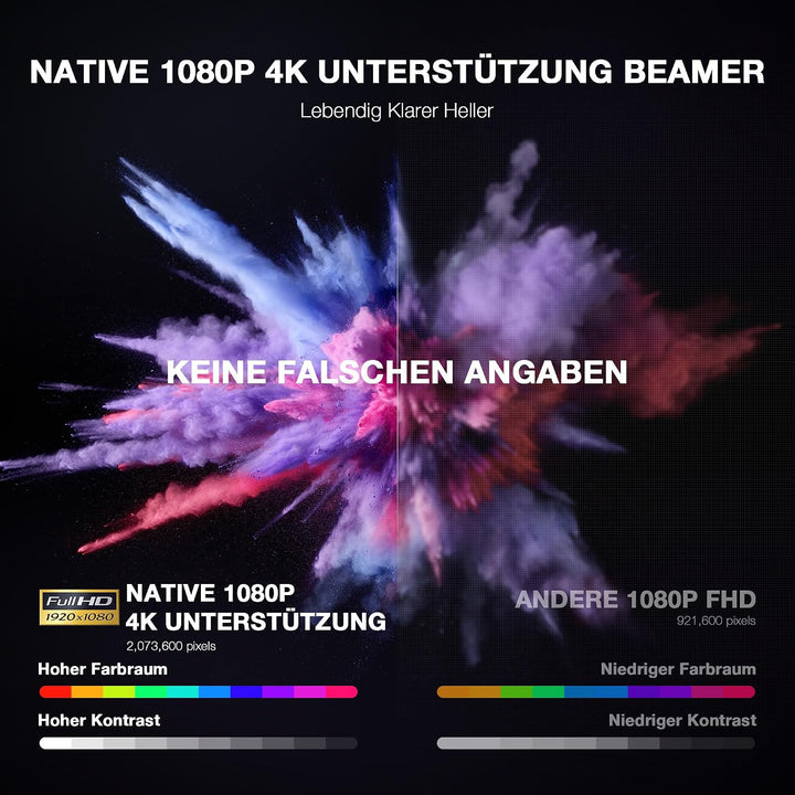 Smart Beamer【2800ANSI ＆ Offizielle App】 Mini Projektor mit Autofokus ＆Trapezkorrektur,VISSPL 1080P F