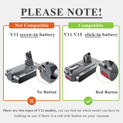 DTK Ersatzakku für Dyson Button Installation Style Akku V11 SV15 SV16 SV22 Akku 25.2V 3600mAh (Nicht
