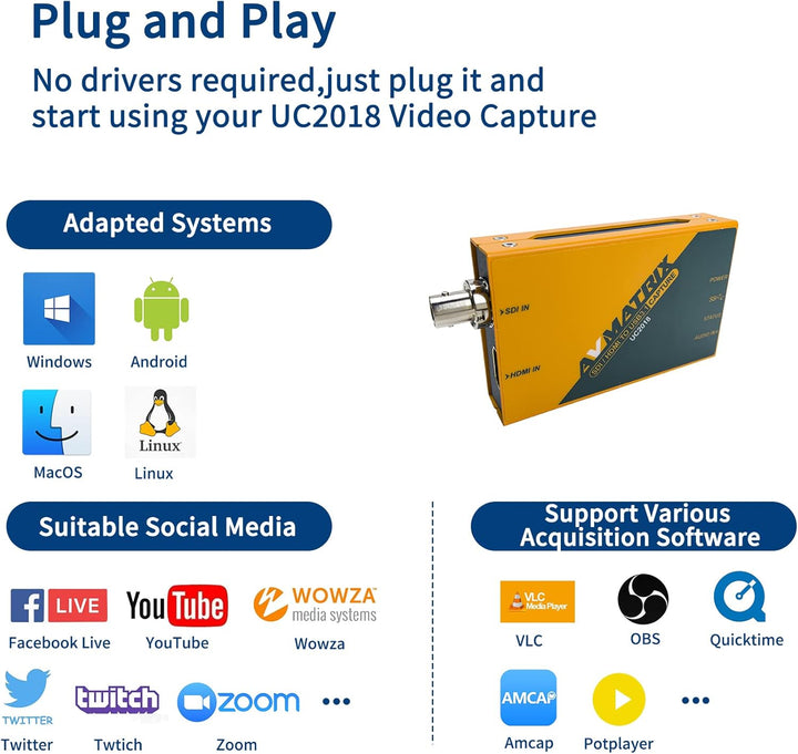 AVMatrix UC2018 Videoaufnahme Game SDI/HDMI to USB3.1 Gen1(USB3.0) Capture cam Link Card 1080p 60fps