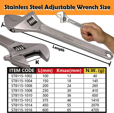 WEDO Verstellbarer Rollgabelschlüssel,Edelstahl Rollgabelschlüssel & Rohrzange,Einmaulschlüssel max.
